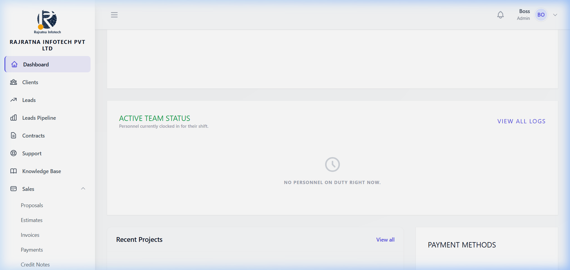 Admin Dashboard Overview